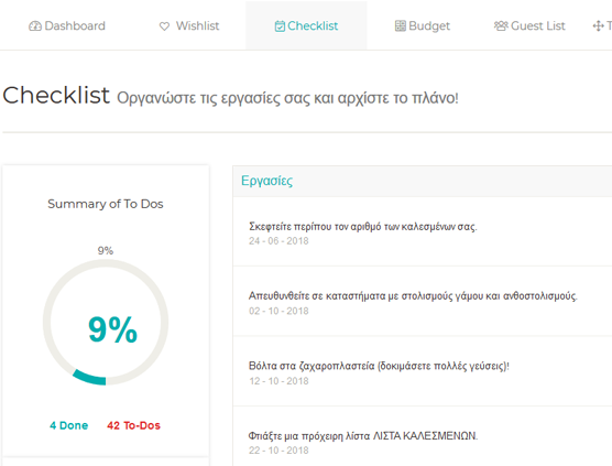 weddingpaths.com - checklist