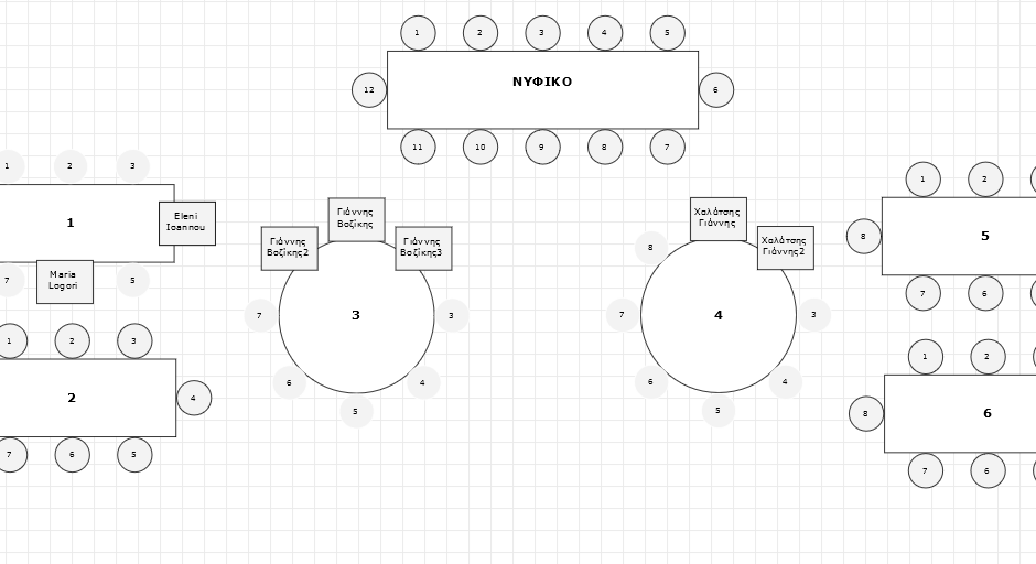 weddingpaths.com - checklist